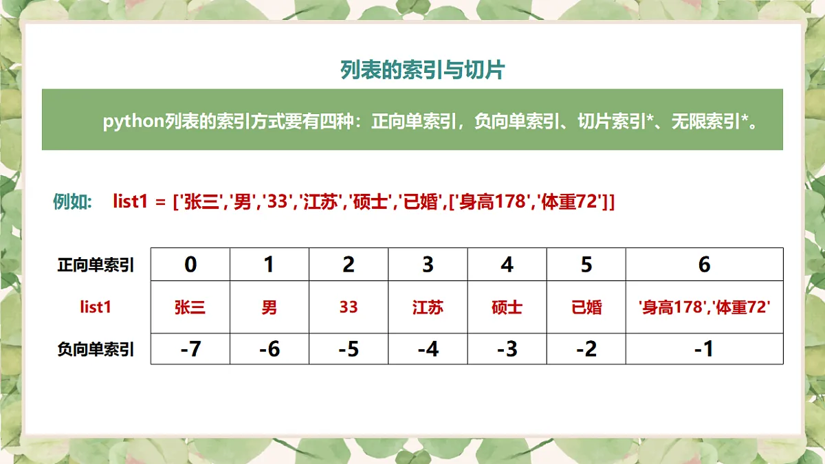 17615522第5页