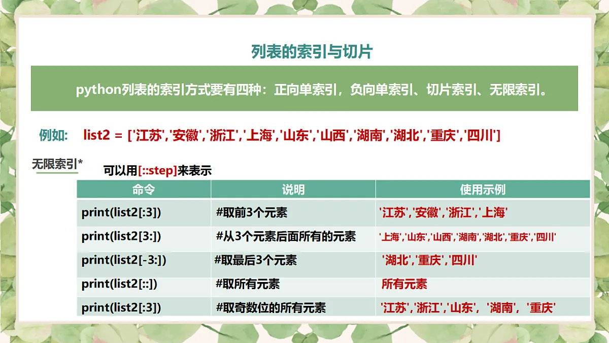 17615522第7页