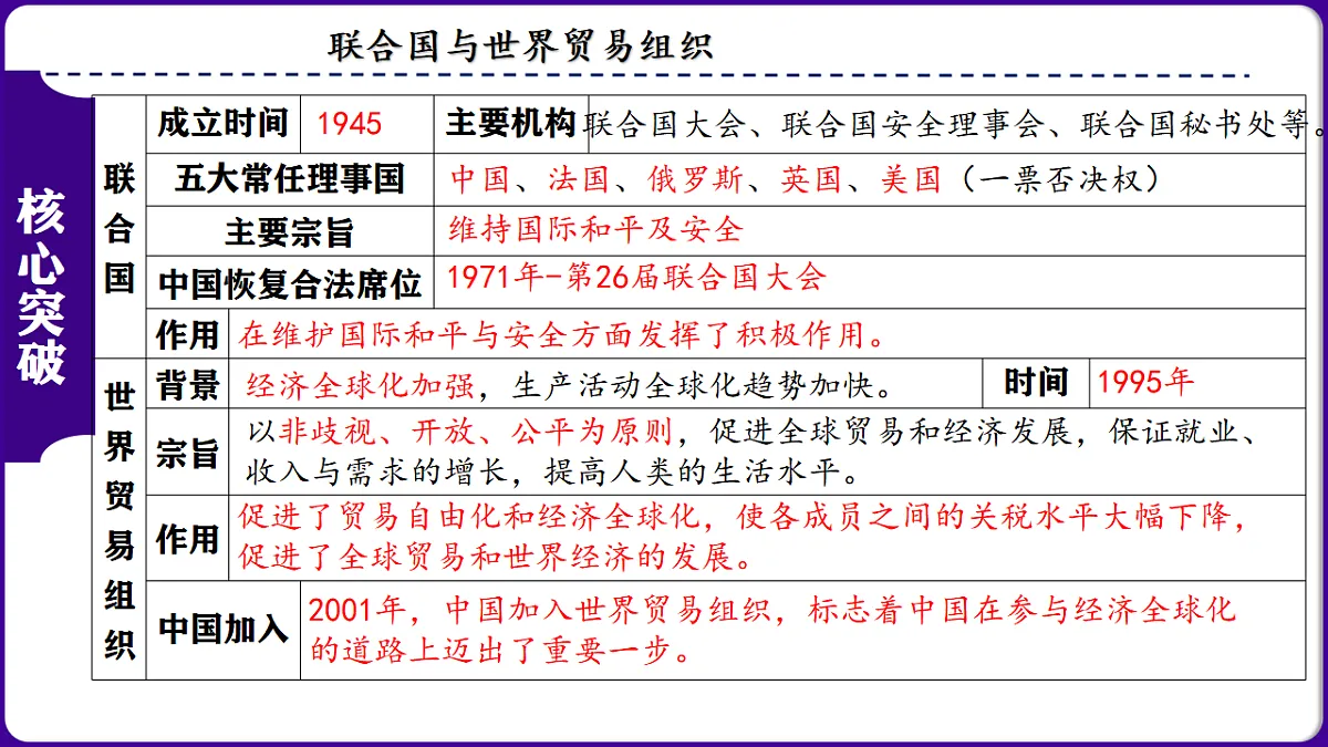 17616069第3页