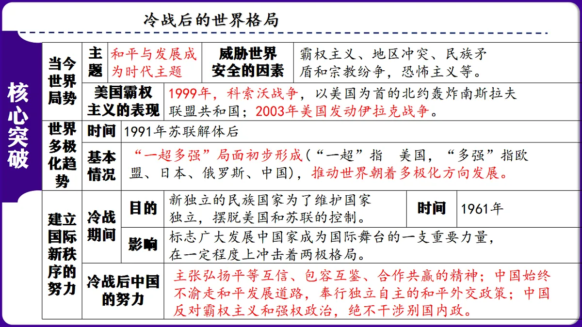 17616069第4页