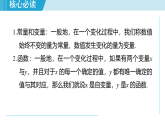 人教版数学(2024)八年级下册 第二十二章 函数 章末核心要点分类整合(课件)