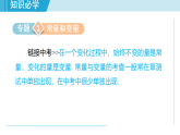 人教版数学(2024)八年级下册 第二十二章 函数 章末核心要点分类整合(课件)