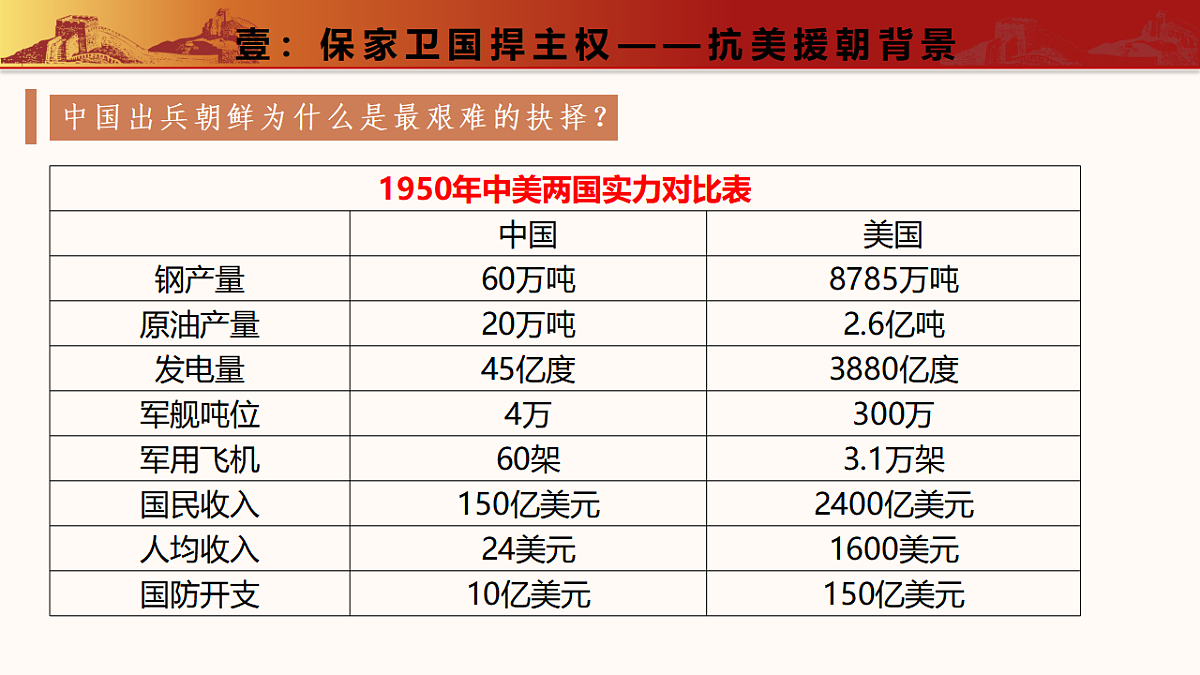 17616721第6页