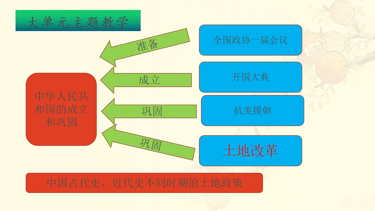 17616727第2页