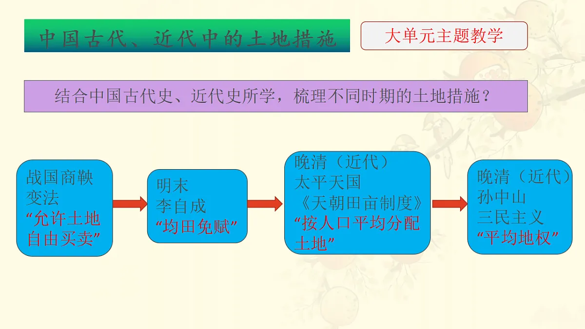 17616727第7页
