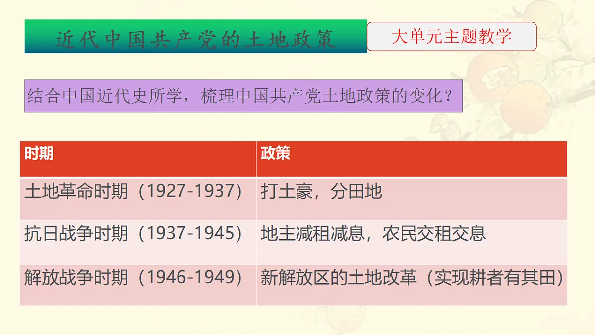 17616727第8页