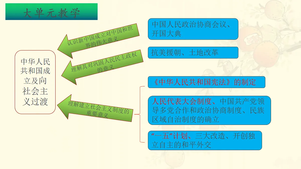 17616734第2页