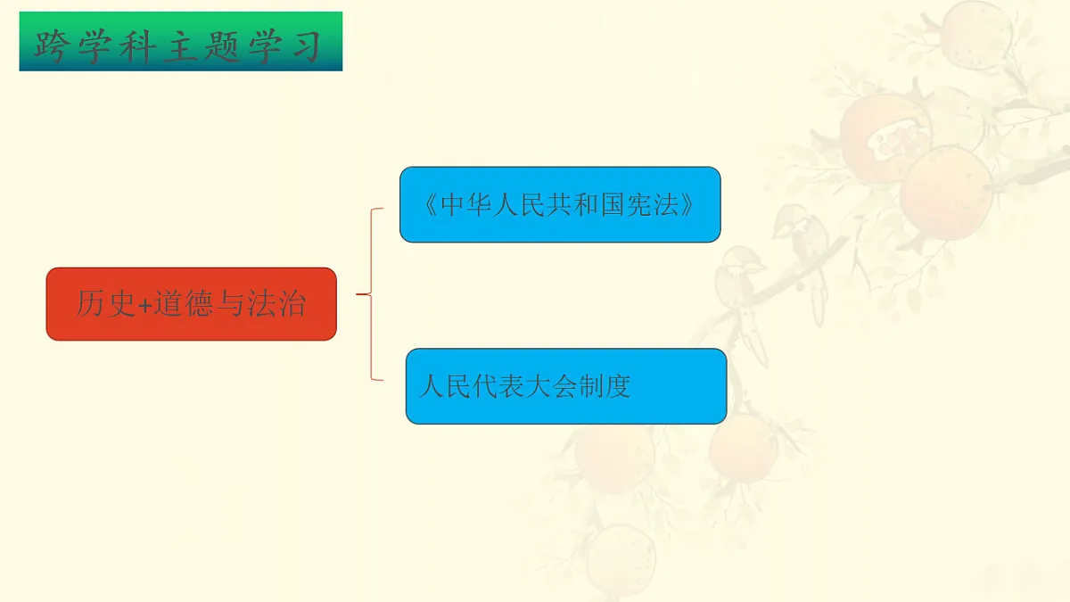 17616734第3页