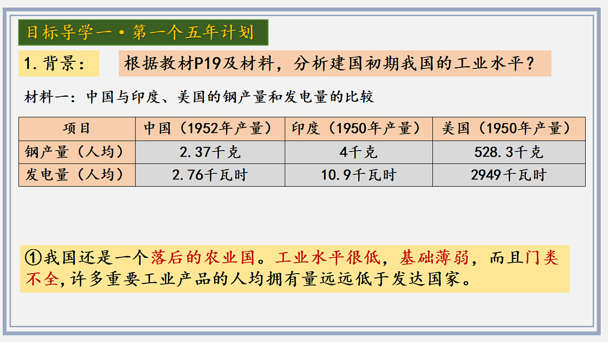 17616735第3页
