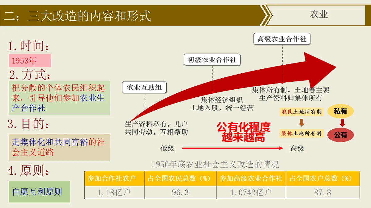 17616744第5页