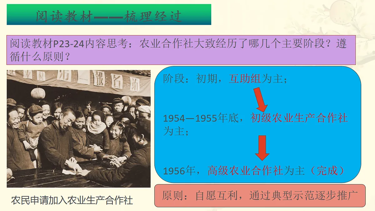 17616745第6页