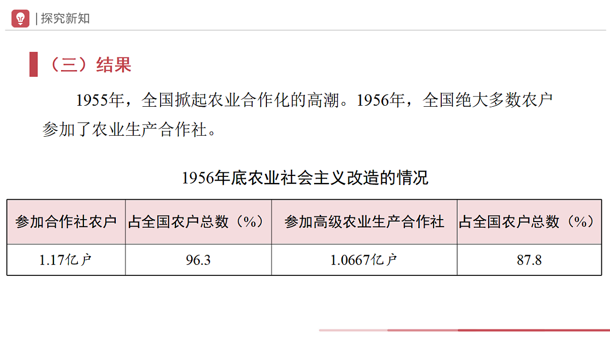 17616748第6页