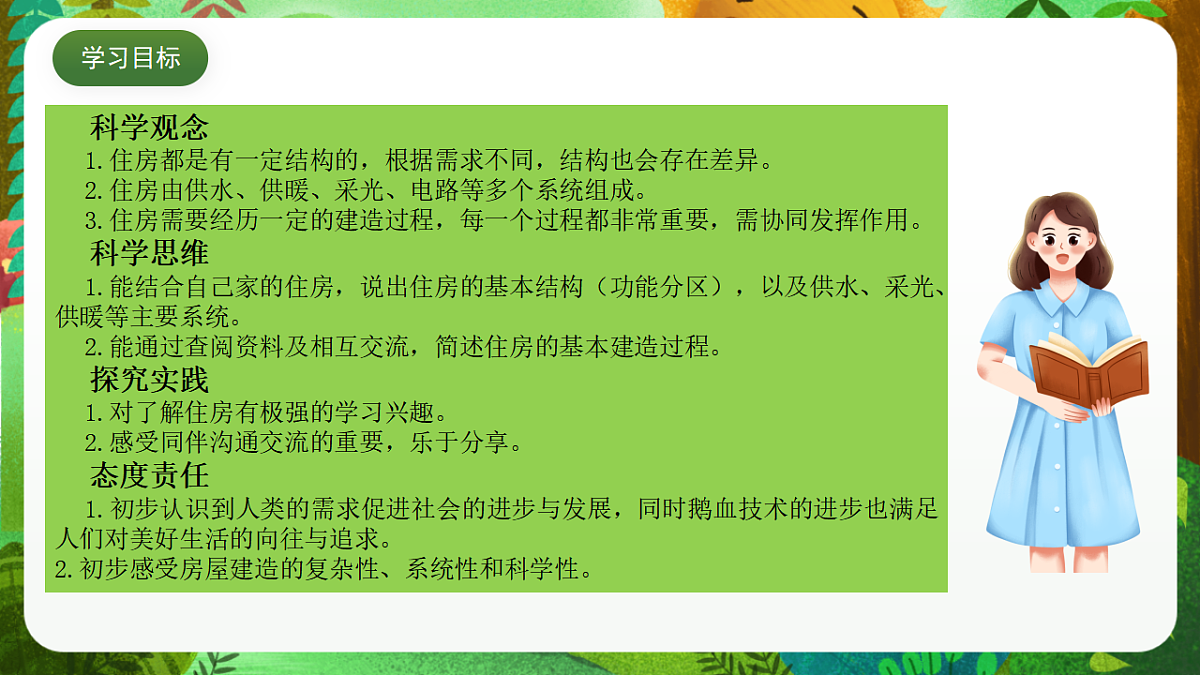 教科版（2017）科学六下1.1《了解我们的住房》课件第2页