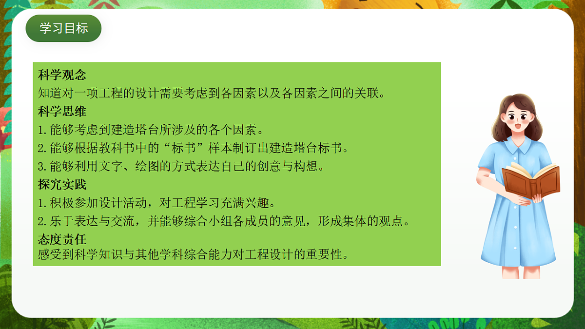 教科版（2017）科学六下1.3《建造塔台》课件第2页