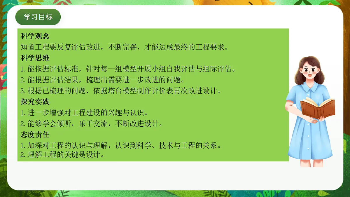 教科版（2017）科学六下1.7《评估改进塔台模型》课件第2页