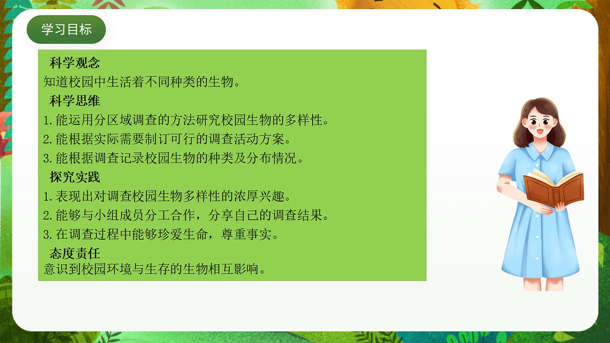 教科版（2017）科学六下2.1《校园生物大搜索》课件第2页