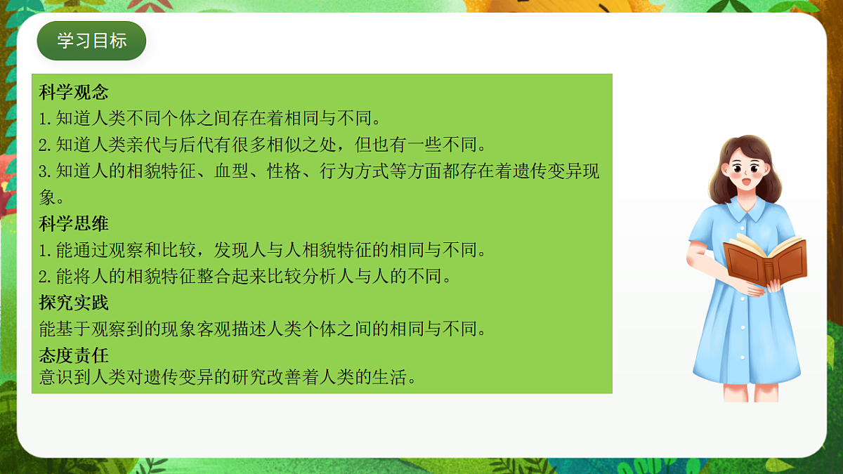 教科版（2017）科学六下2.5《相貌各异的我们》课件第2页