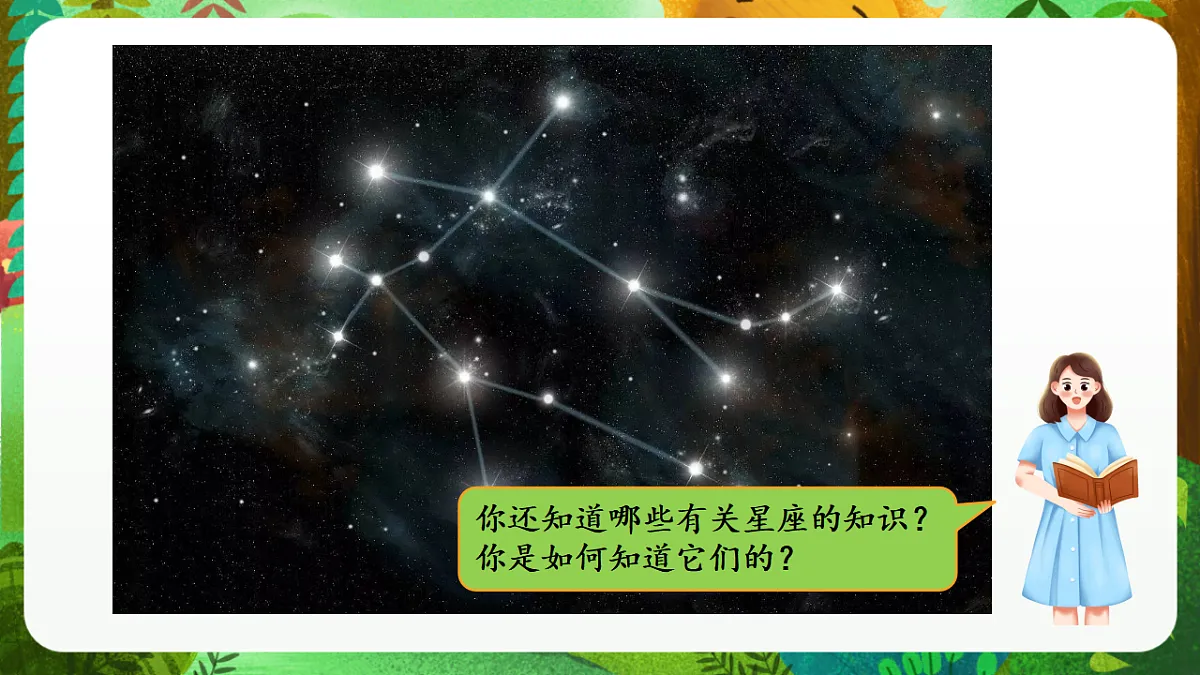 教科版（2017）科学六下3.4《认识星座》课件第6页