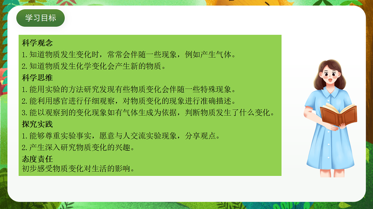 教科版（2017）科学六下4.2《产生气体的变化》课件第2页
