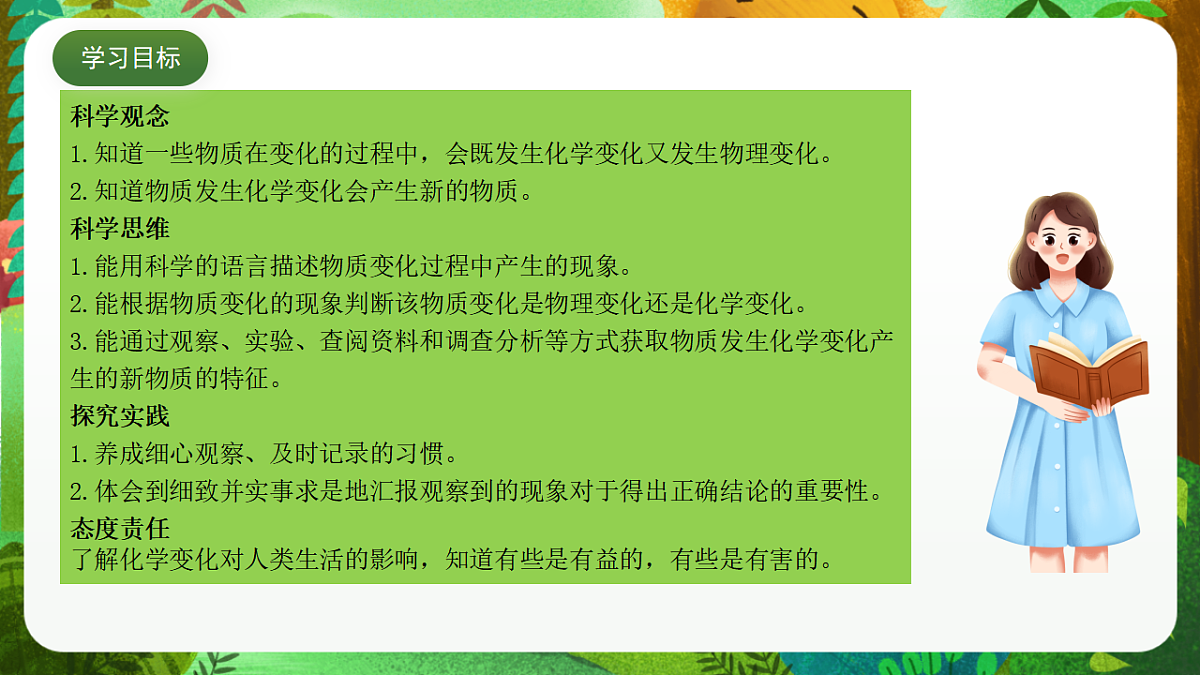 教科版（2017）科学六下4.3《发现变化中的新物质》课件第2页