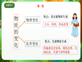 教科版（2017）科学六下4.7《美丽的化学变化》课件+教案+学习任务单+课后练习+素材