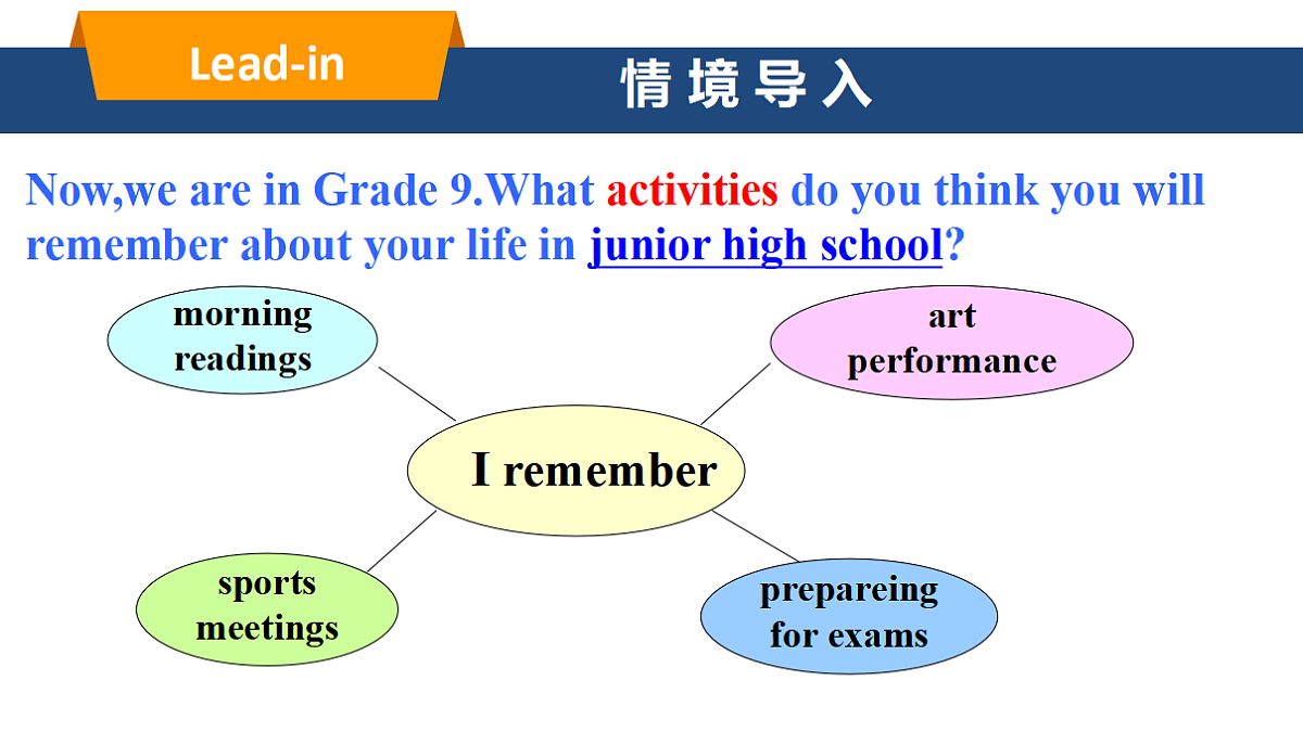 U10 Section A 3a-3c第2页
