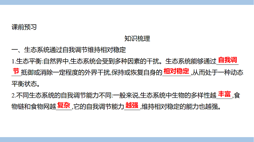 苏教版七年级生物下册第3单元第8章第1节生态系统的自我调节(一)课件第2页