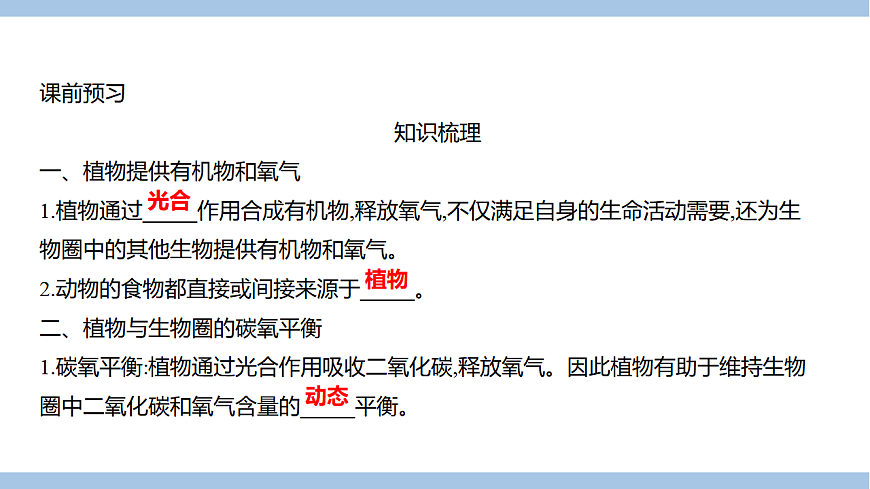 苏教版七年级生物下册第4单元第11章第4节植物在生物圈中的重要作用课件第2页