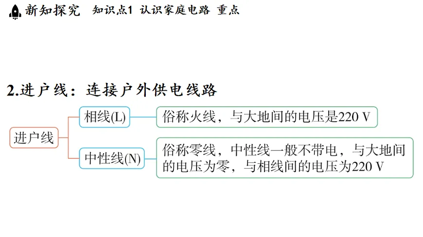 17617026第4页
