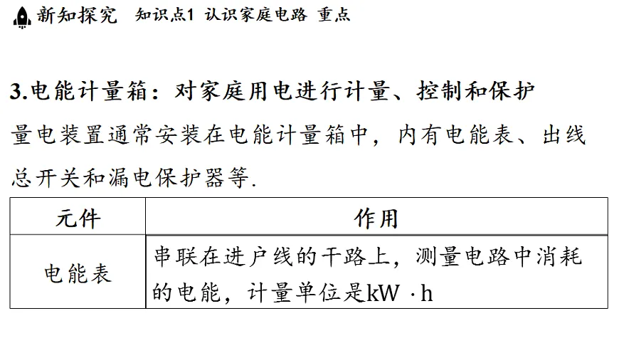 17617026第5页