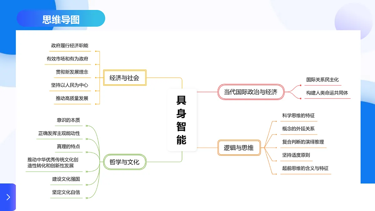 17618404第3页