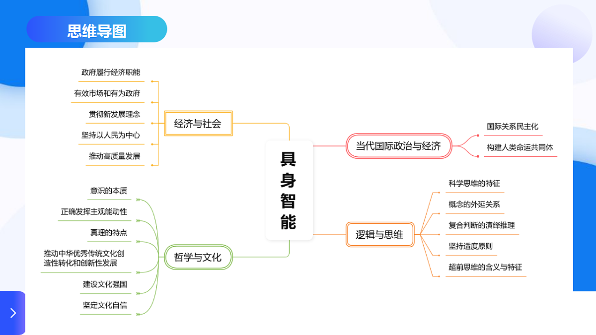 17618404第3页