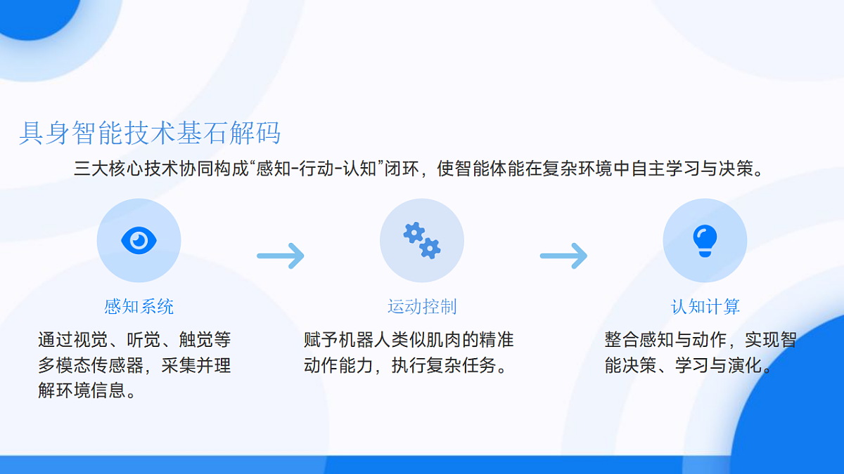 17618404第7页