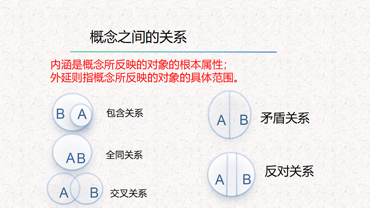 17618576第6页