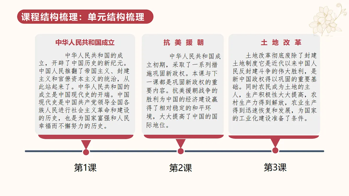 17618593第5页