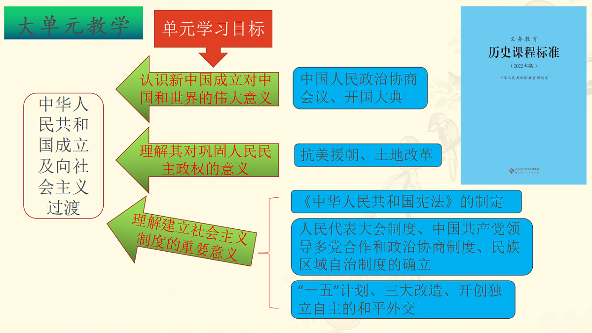 17618594第3页