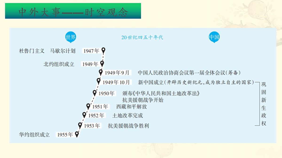 17618594第4页