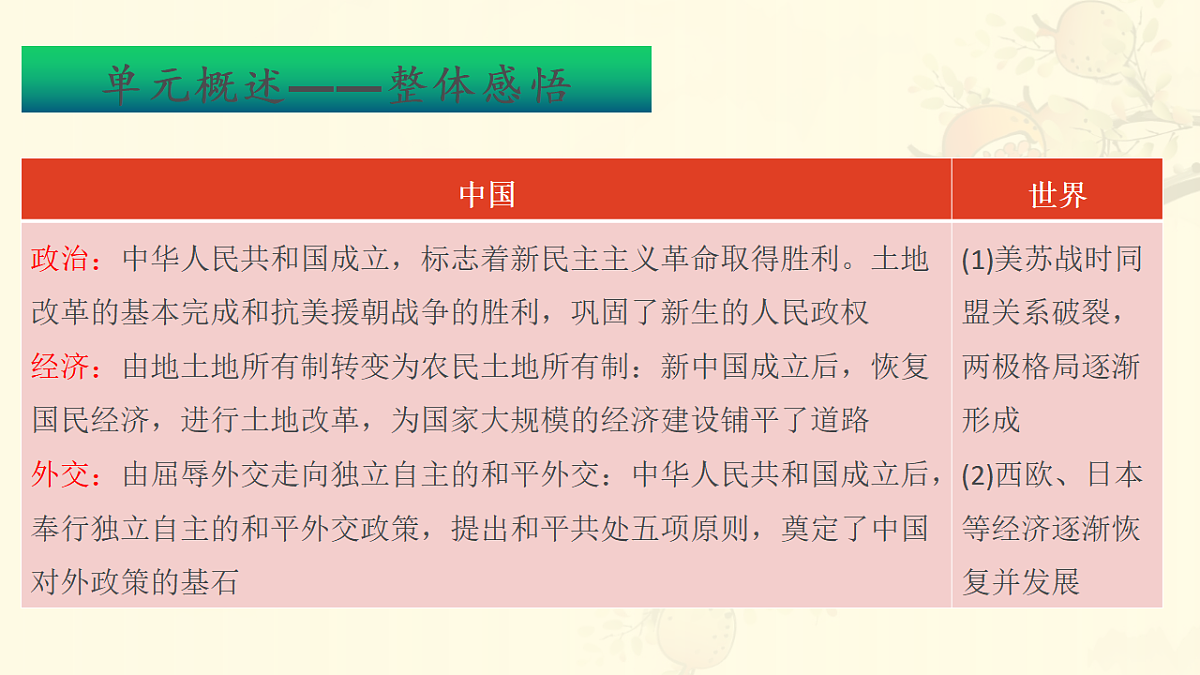 17618594第5页
