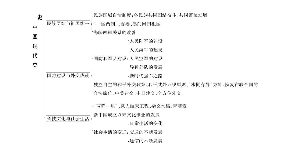17618596第2页