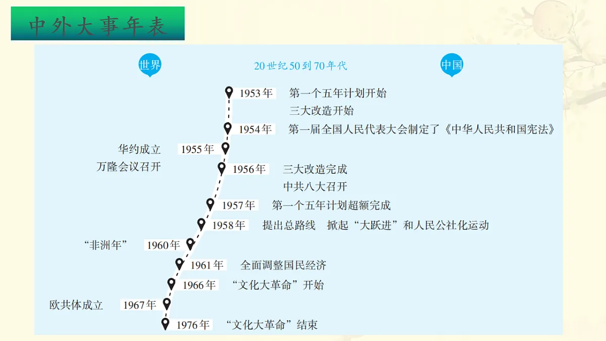 17618600第4页