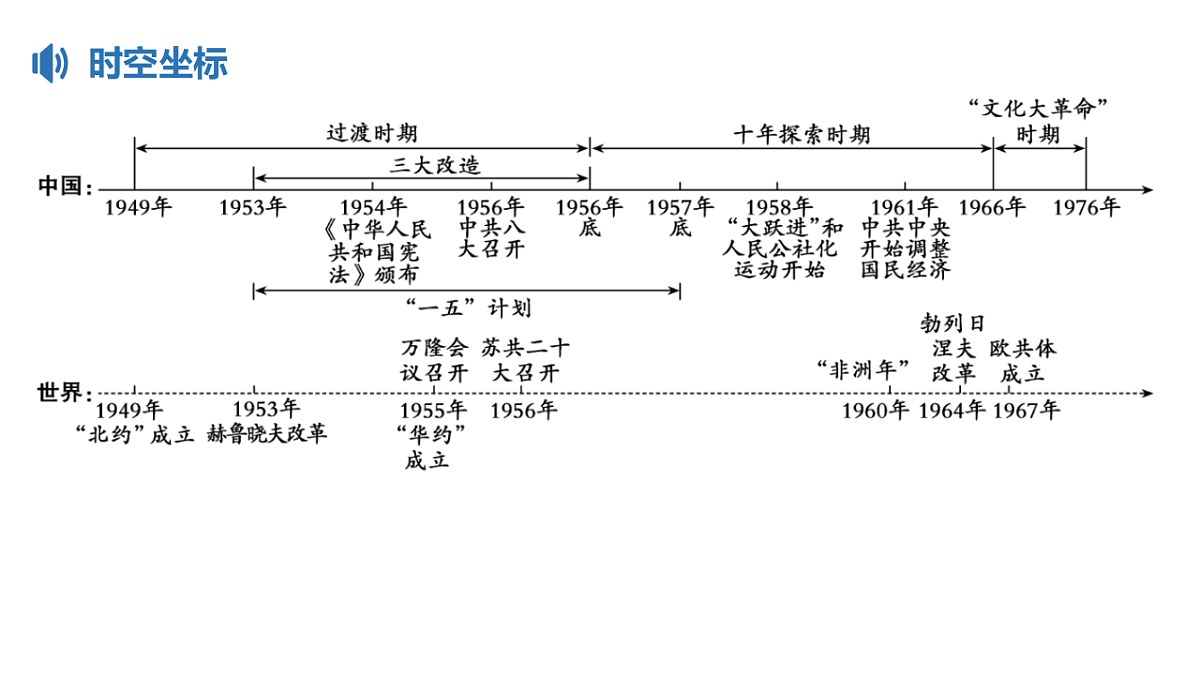 17618602第3页