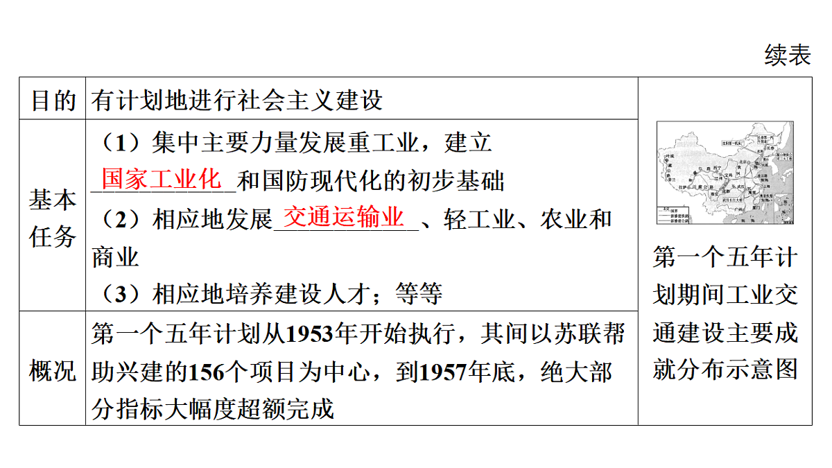 17618602第5页