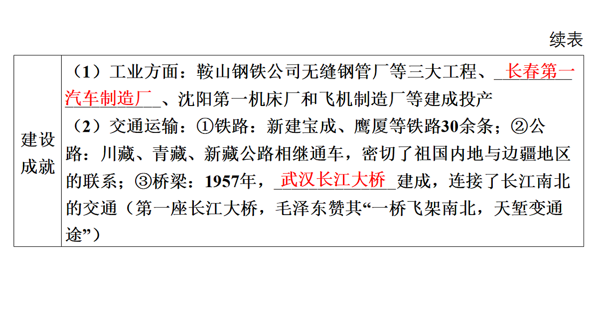 17618602第6页