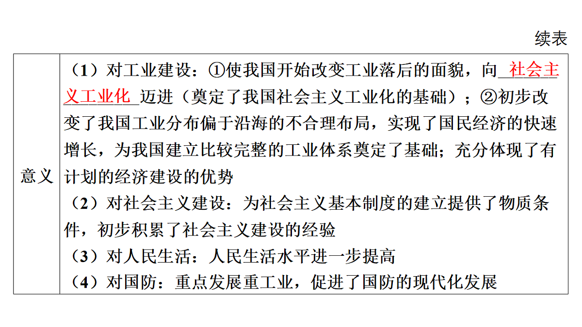 17618602第7页