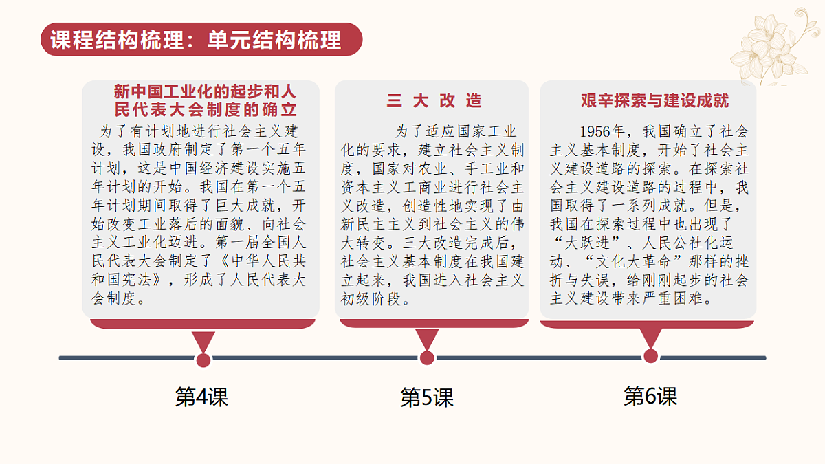 17618603第5页