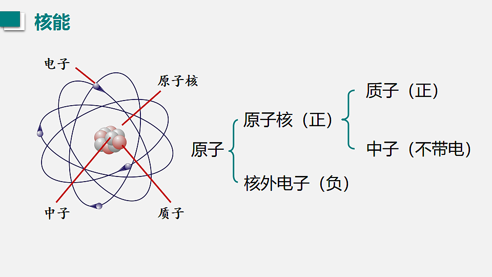 17618960第4页