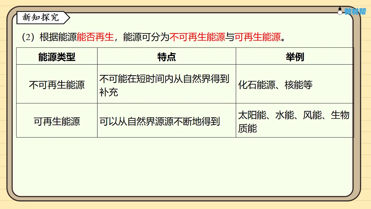 17619793第5页