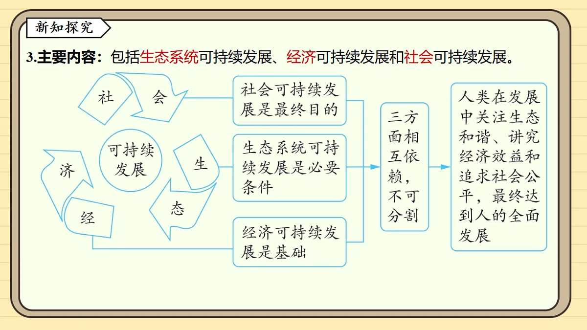 17619795第5页