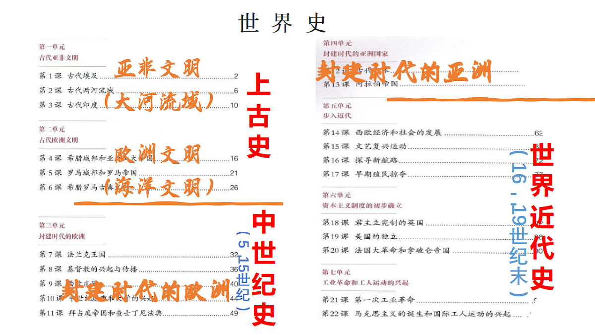 17620011第2页