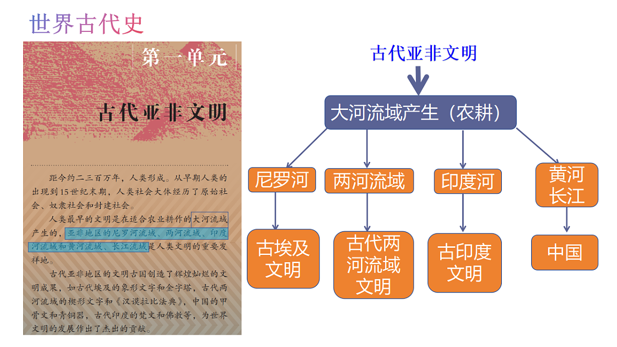17620011第4页